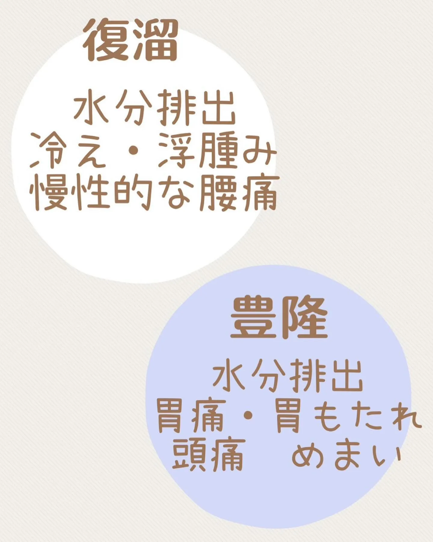 お灸はいかがですか？